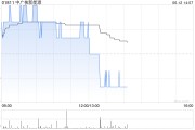 今日黄历中广核新能源前5个月累计完成发电量8171.0吉瓦时 同比减少0.8%