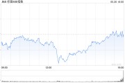 今日黄历加皇银行：上调标普500指数目标至5730点 路径仍“颠簸”
