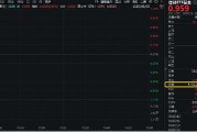 今日黄历信创爆火，资金狂涌，交投火热！信创ETF基金（562030）盘中涨逾1%，半小时成交额超5100万元！