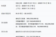 今日黄历三花智能启动招股：拟全球发售3.6亿股H股，募资最高81亿港元，拟6月23日上市，引入GIC、景林等基石投资者