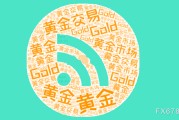 今日黄历美国通胀数据公布前，黄金维持小幅震荡，等待方向选择