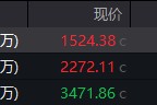 今日黄历地缘局势骤紧，国防军工热度飙升！512810周线三连阳，投资逻辑持续强化！