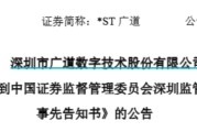 今日黄历顶格重罚！*ST广道实控人被终身市场禁入