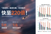 今日黄历面壁小钢炮4.0发布：性能比肩 Qwen-3-8B，极限220倍提速
