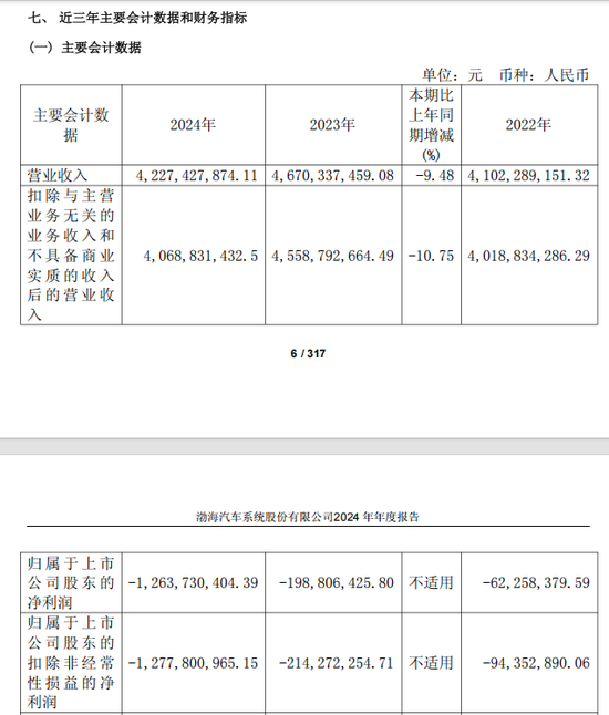 A股重大资产重组，停牌(🎄)！