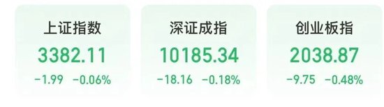 “(🥤)制冷剂双雄”(🖲)三美股份、巨化股份创历史新高
