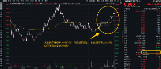 逐“光”而行？信创新晋“吸金(🎄)大户”，562030叒现天量，基金公司紧急提示风(👯)险！金融科(🆓)技突然变脸，什么原因