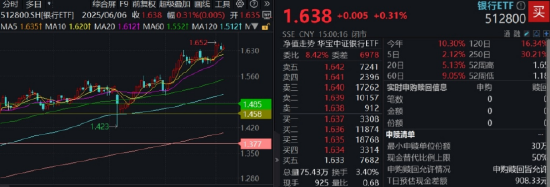 逐“光”而行？信创新晋“吸金大户”(🉑)，562030叒现天量，基(🎯)金公司紧急(💹)提示风险！金融科技突然变脸，什么原因