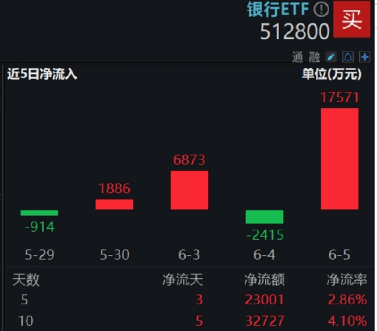 逐“光”而行？信创新晋“吸金大户”，562030叒现天量，基金公司紧急提示风(🕧)险！金融科技突然变脸，什么原因