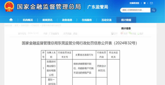 债券承销“末位淘汰”启动！江西银行、吉林(🐶)银行、东莞农商行获评D档，连续两年垫底直接“罚下场”